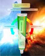 ACKOBOM :Glue for product repair